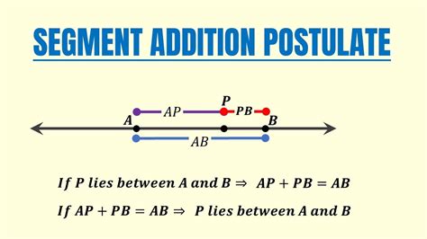 What is the Segment Addition Postulate?